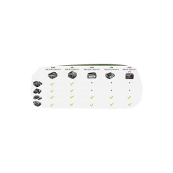 1600A011T8 BATTERI 18V 4 AH 1|Bosch New