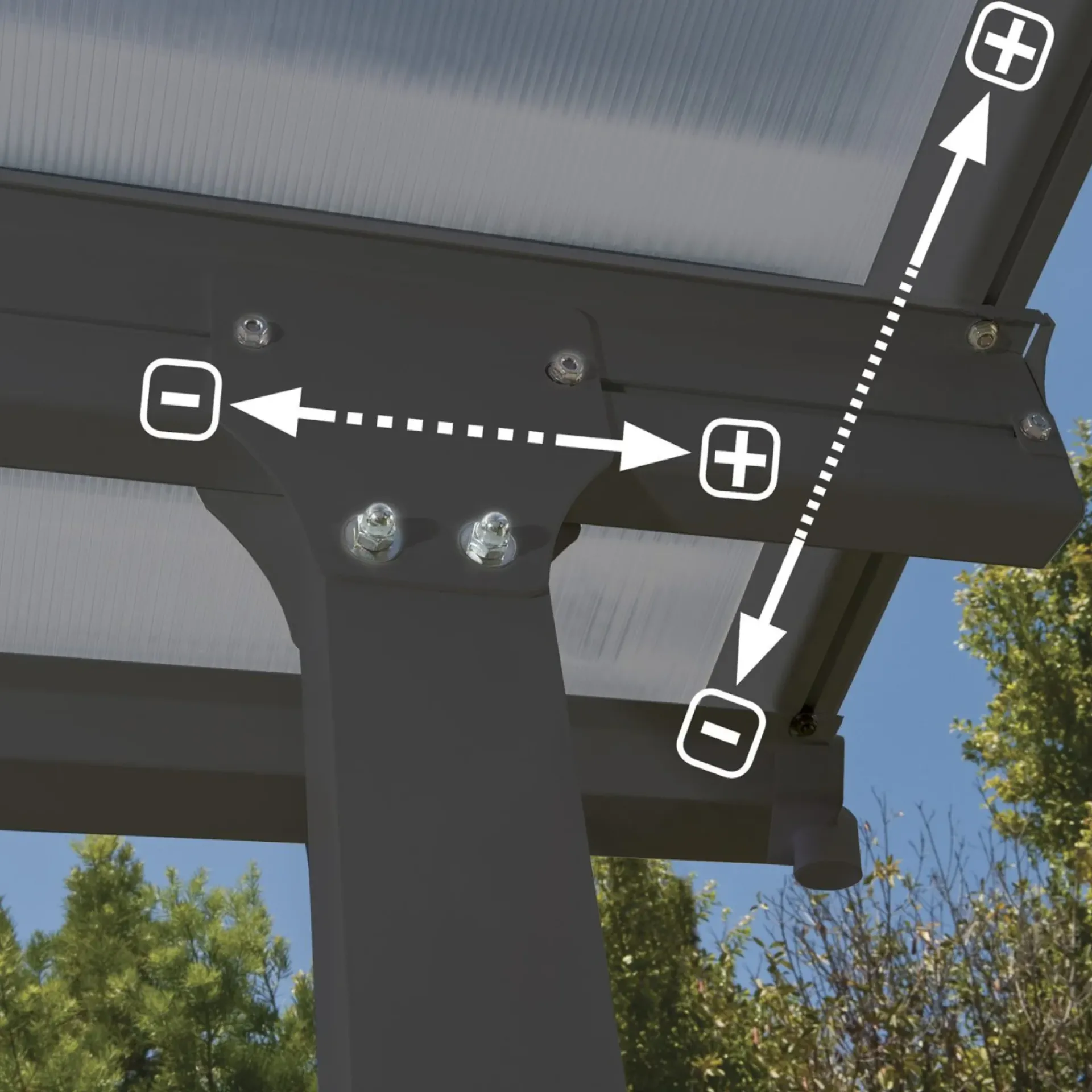CANOPIA FERIA TERRASSEOVERDÆKNING 16,5 M2|PALRAM CANOPIA Online